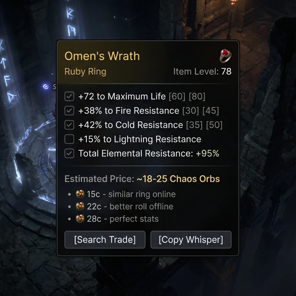 What is Awakened PoE Trade